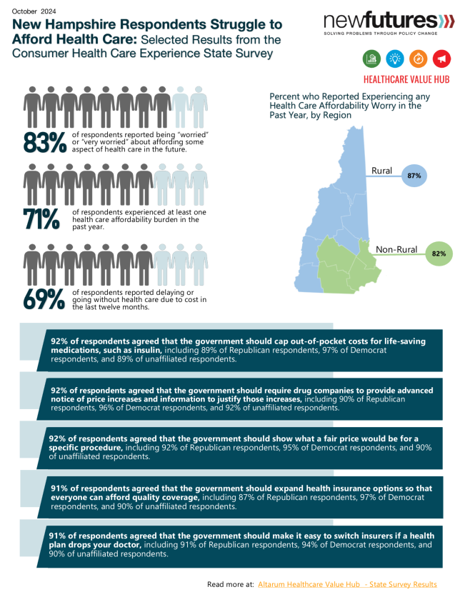 NH Infographic.png