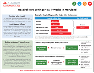 Hospital_Rate_Setting_Infographic_300p.jpg