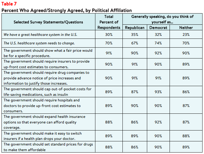 GA_Affordability_Brief_2023_table7a.png