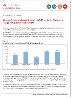 Hub-Altarum Data Brief No. 57 - Virginia High Drug Prices Cover Small.png