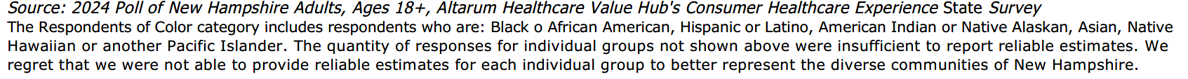 NewHampshire_Equity_Brief_Table1b.png