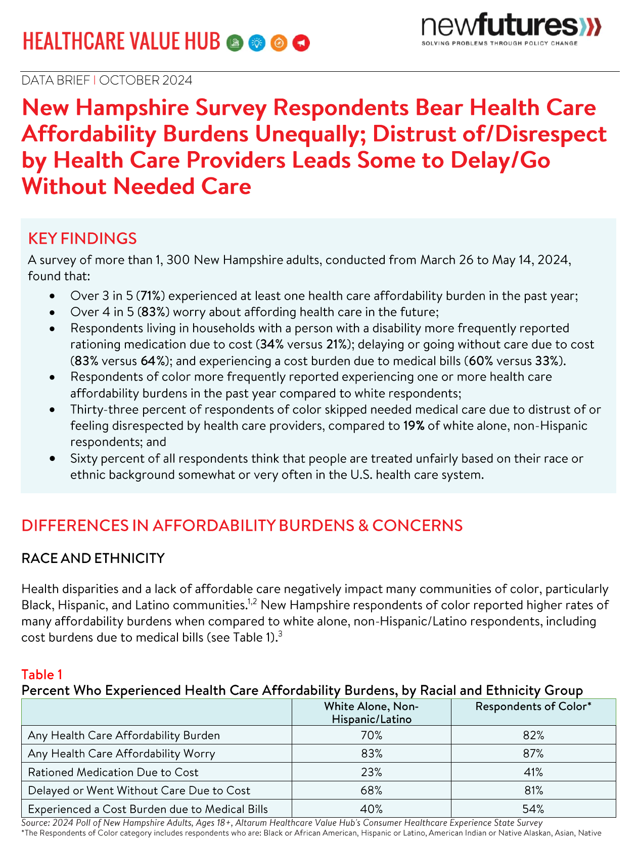 NewHampshire_Equity_Brief_Cover.png