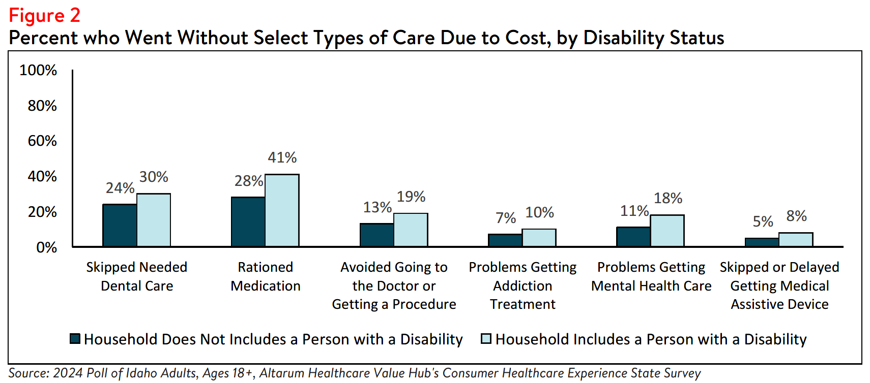 ID_Equity_Figure2.png