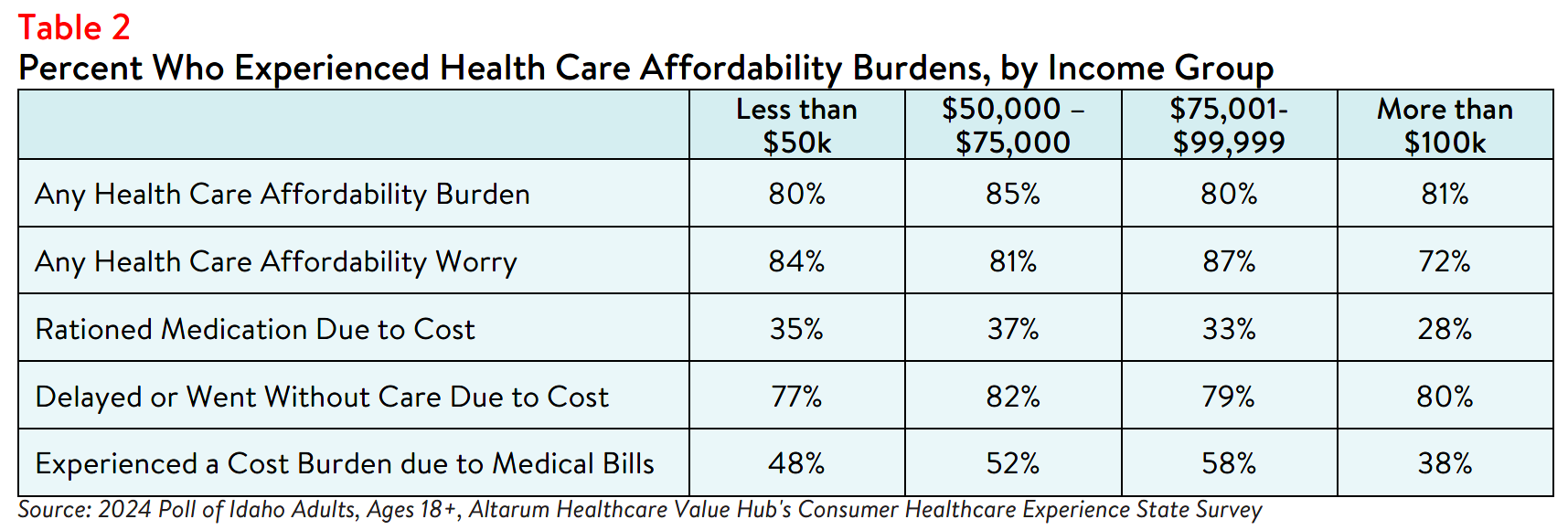 ID_Equity_Table2.png