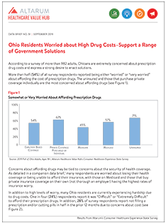 DB No. 51 - Ohio High Drug Prices Cover Small.png