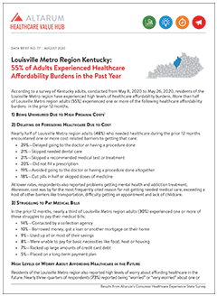 DB No. 77 - Kentucky Louisville Region Cover 240p.png