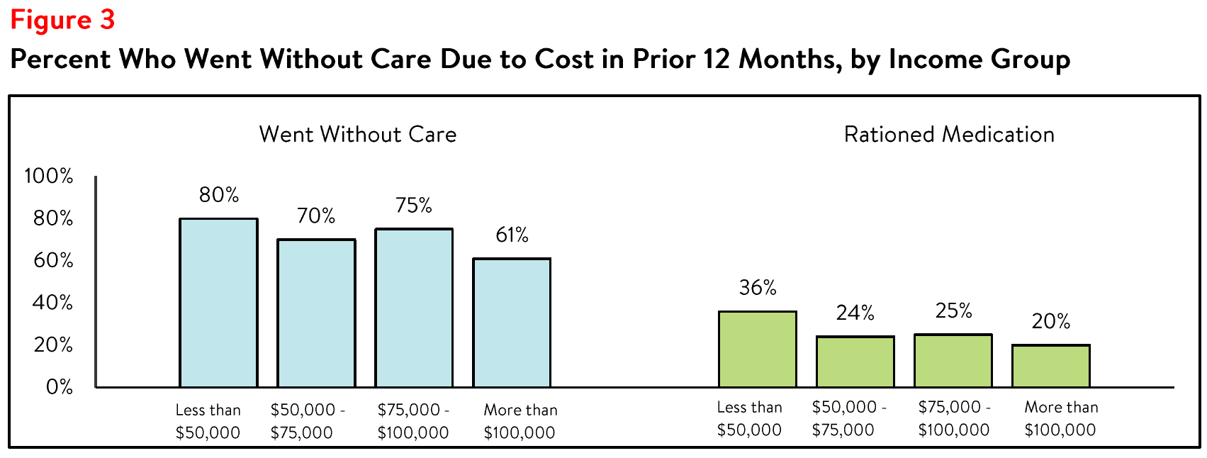 NewHampshire_Affordability_Brief_Figure3.png