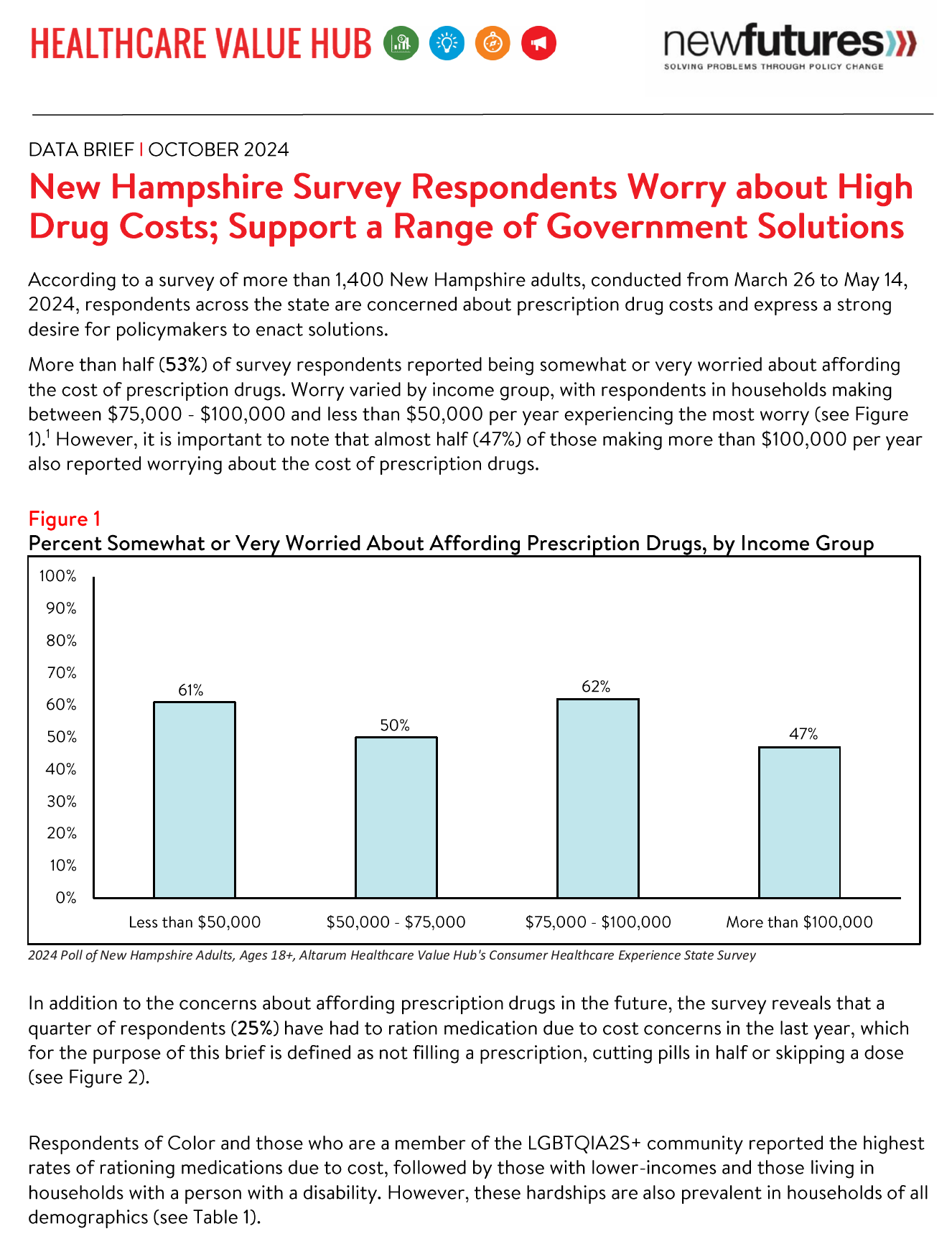 NewHampshire_Rx_Cover.png