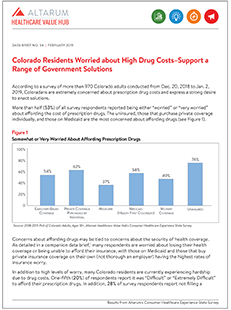 DB_No._34_-_Colorado_High_Drug_Prices_Cover_225p.png