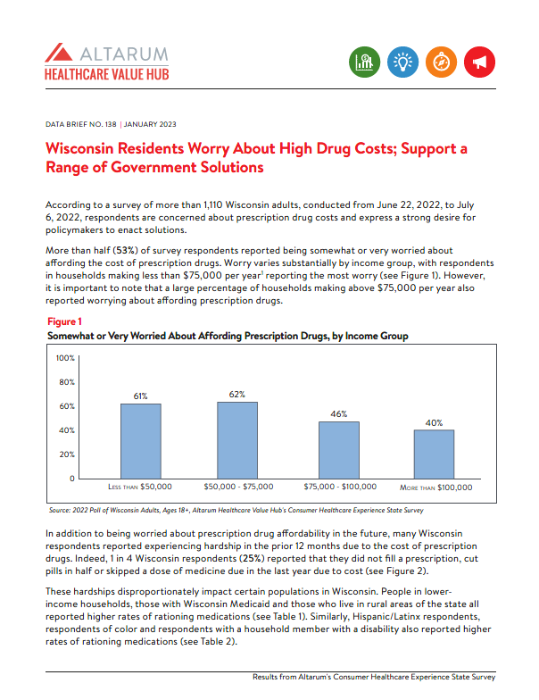 Hub-Altarum_Data_Brief_No._138_-_Wisconsin_High_Drug_Prices_cover.png