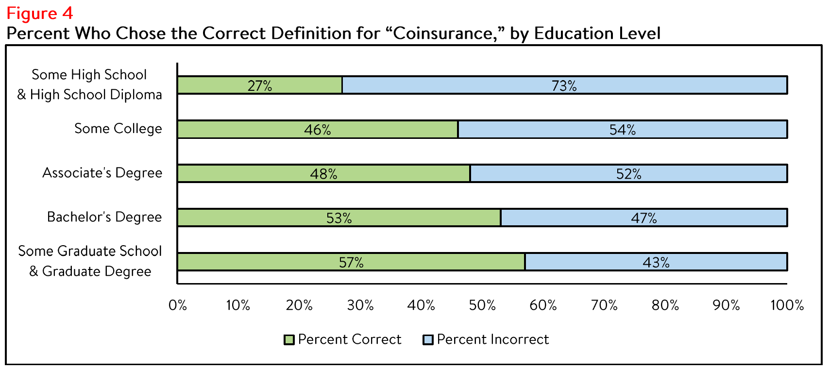 NewHampshire_Literacy_Figure4.png