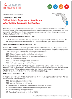 Hub-Altarum Data Brief No. 56 - Southeast Region Florida Cover Small.png