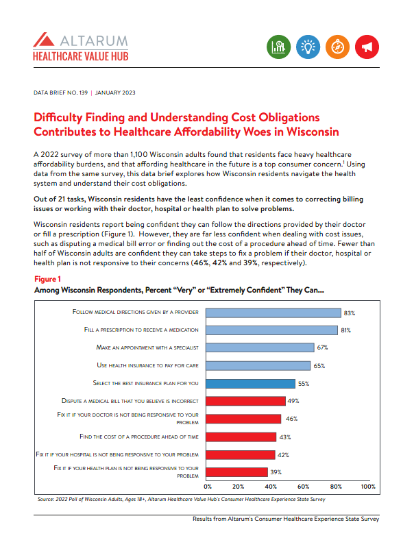 Hub-Altarum_Data_Brief_No._139_-_Wisconsin_Literacy_cover.png