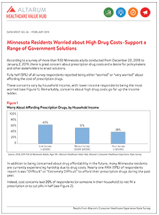 DB_26_MN_Drug_Prices_Cover_225p.png