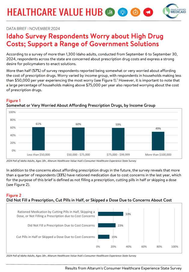 ID_RxAffordability_Cover.png