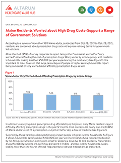 DB No. 113 - Maine High Drug Prices Cover 240p.png