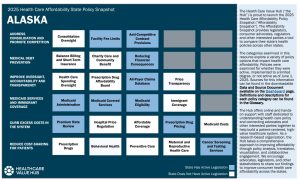 2025 Alaska State Health Policy Snapshot