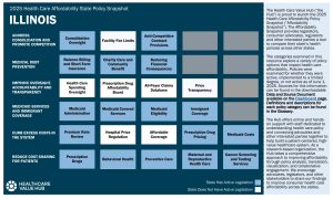 2025 Illinois State Health Policy Snapshot