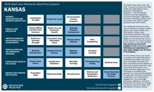 2025 Kansas State Health Policy Snapshot