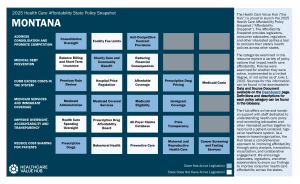 2025 Montana State Health Policy Snapshot