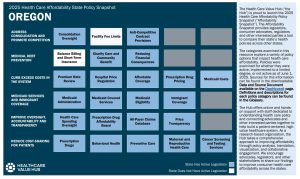 2025 Oregon State Health Policy Snapshot