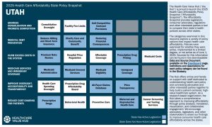 2025 Utah State Health Policy Snapshot