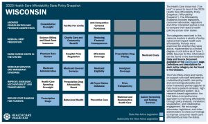 2025 Wisconsin State Health Policy Snapshot