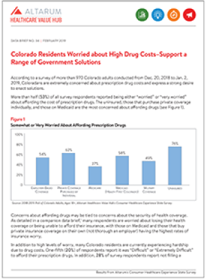 Prescription Drugs 2019