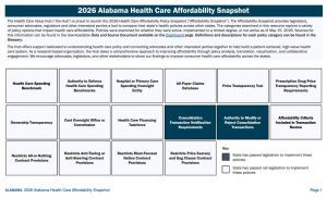 2026 Alabama Improve Transparency and Market Oversight Snapshot