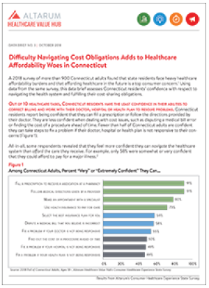 Health System Literacy 2018