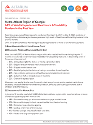 Metro-Atlanta Region Affordability 2021