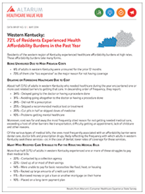 Western Kentucky Region Affordability Brief 2018