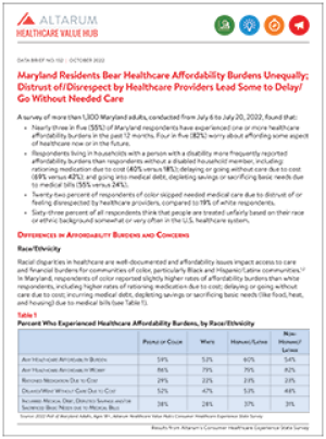 Healthcare Access and Fairness 2022