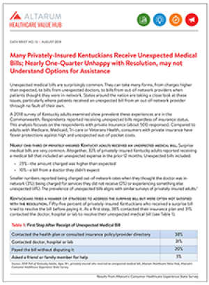 Surprise Medical Bill Brief 2018