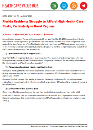 Florida Rural Region Affordability Brief 2023