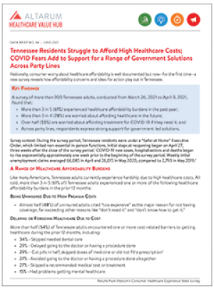 Healthcare Affordability Brief 2021