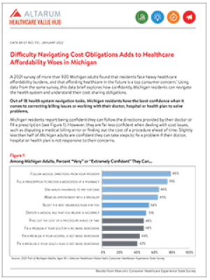 Health System Literacy 2022
