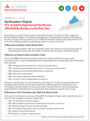 Regional Report: Northwest Virginia 2019
