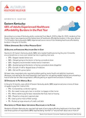 Eastern Kentucky Region Affordability Brief 2020