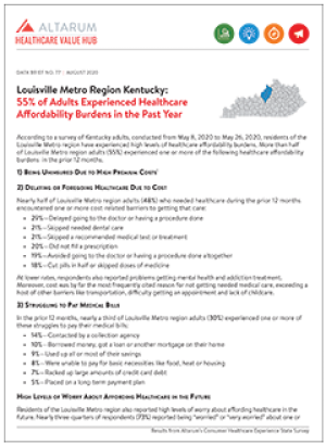Louisville Metro Kentucky Region Affordability Brief 2020