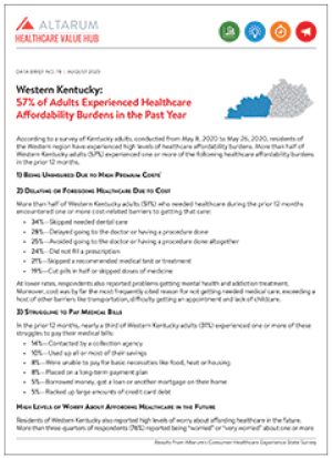 Western Kentucky Region Affordability Brief 2020