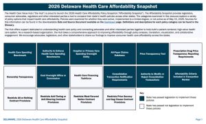 2026 Delaware Improve Transparency and Market Oversight Snapshot