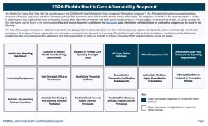 2026 Florida Improve Transparency and Market Oversight Snapshot