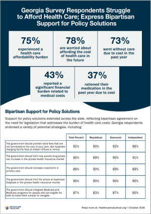 2026 Georgia Consumer Health Experience State Survey Infographic
