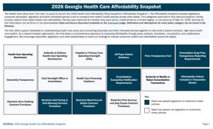 2026 Georgia Improve Transparency and Market Oversight Snapshot