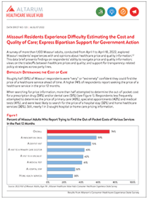 Health System Literacy 2022
