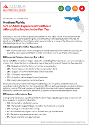 Northern Region Affordability 2019