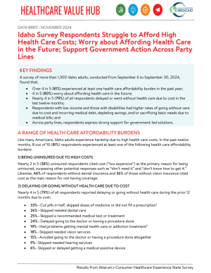 Health Care Affordability 2024