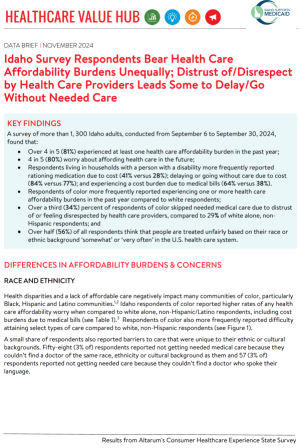 Health Care Access and Fairness 2024