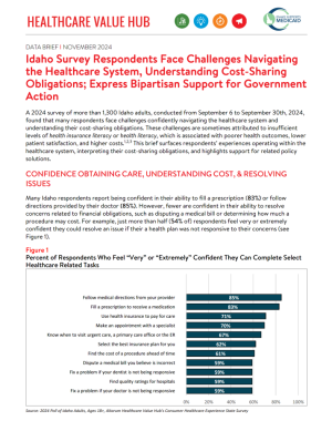 Health System Literacy 2024